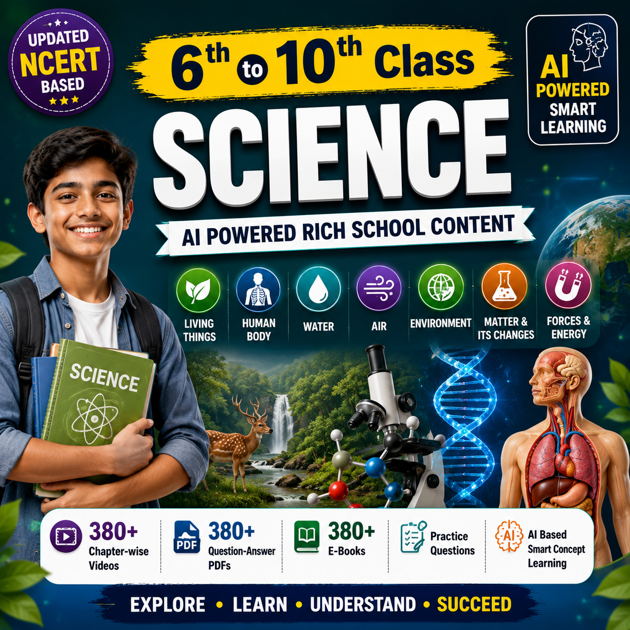 SCHOOL EDUCATION OF CBSE BOARD CLAS 9TH SCIENCE...